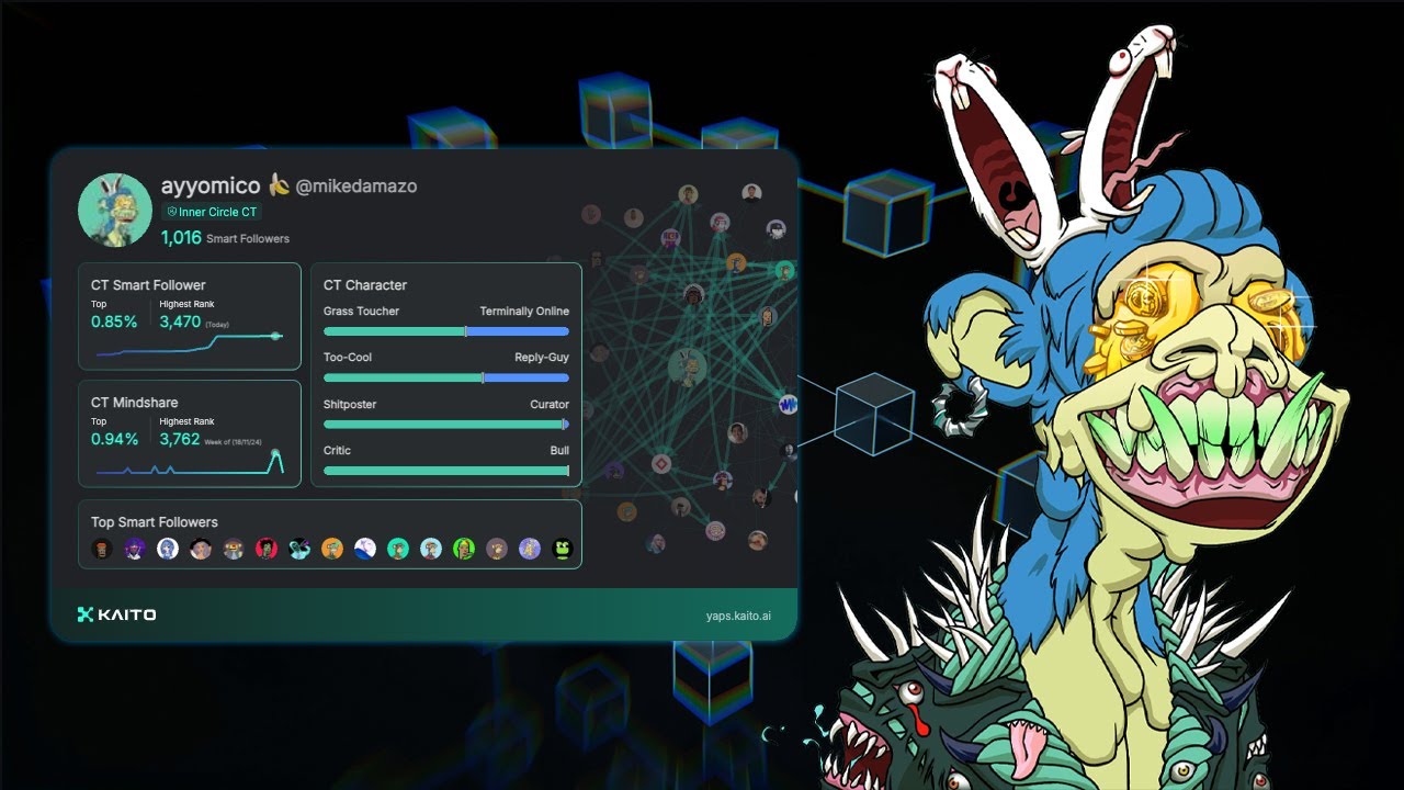 Kaito Airdrop, Explained