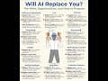 Most People Won’t Be Ready for AI — Will You? #ai