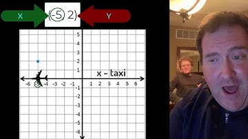 Domain and Range [Music Video]