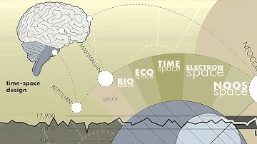 Conceptual Space Race