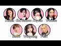Setiap Idol Kpop Asal Korea Selatan Dijelaskan Dalam 8 Menit