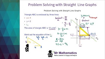 Problem Solving Straight Line Graphs - Mr Mathematics