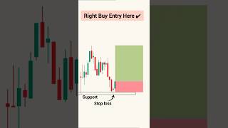 Spinning Bottom Candlestick Pattern | Best Buy Signal Strategy|Trading Shorts #stockmarket #trading