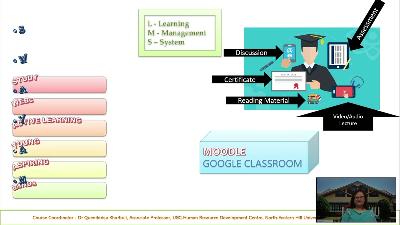 Lecture 1: Awareness of the SWAYAM platform for online courses