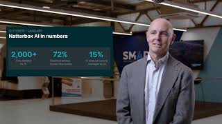 How Sutton Tools Turned Disaster Into Growth | Natterbox Customer Story