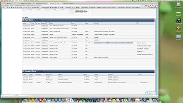 Salesforce Custom Task Layout on Homepage