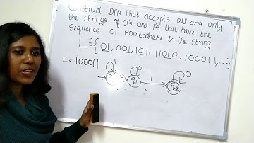 SOLVED EXAMPLE- HOW TO DESIGN FINITE AUTOMATA OR DFA  #TOC-4
