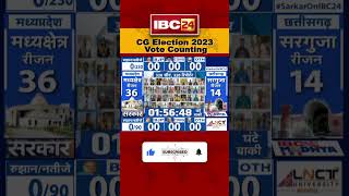 MP-CG Election Result 2023 | #cgelectionresult2023 #mpelectionresult2023 #cmbhupeshbaghel