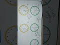 #maths #mathematics