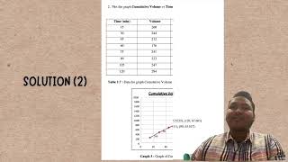 BFC15003 CALCULUS PROJECT PRESENTATION BY GROUP 2