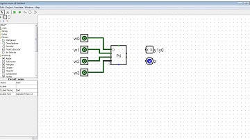 Logisim - RANGKAIAN KOMBINASIONAL priority encoder