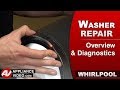 Swash by Whirlpool - Overview Diagnostics, Error Codes &amp; Troubleshooting