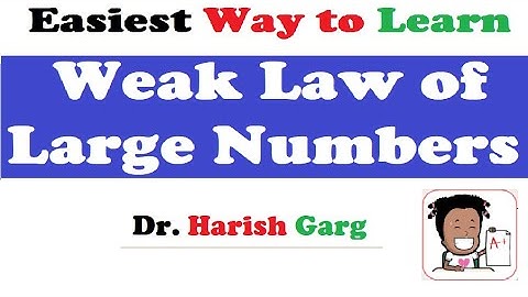 Weak Law of Large Numbers (WLLNs) and Examples