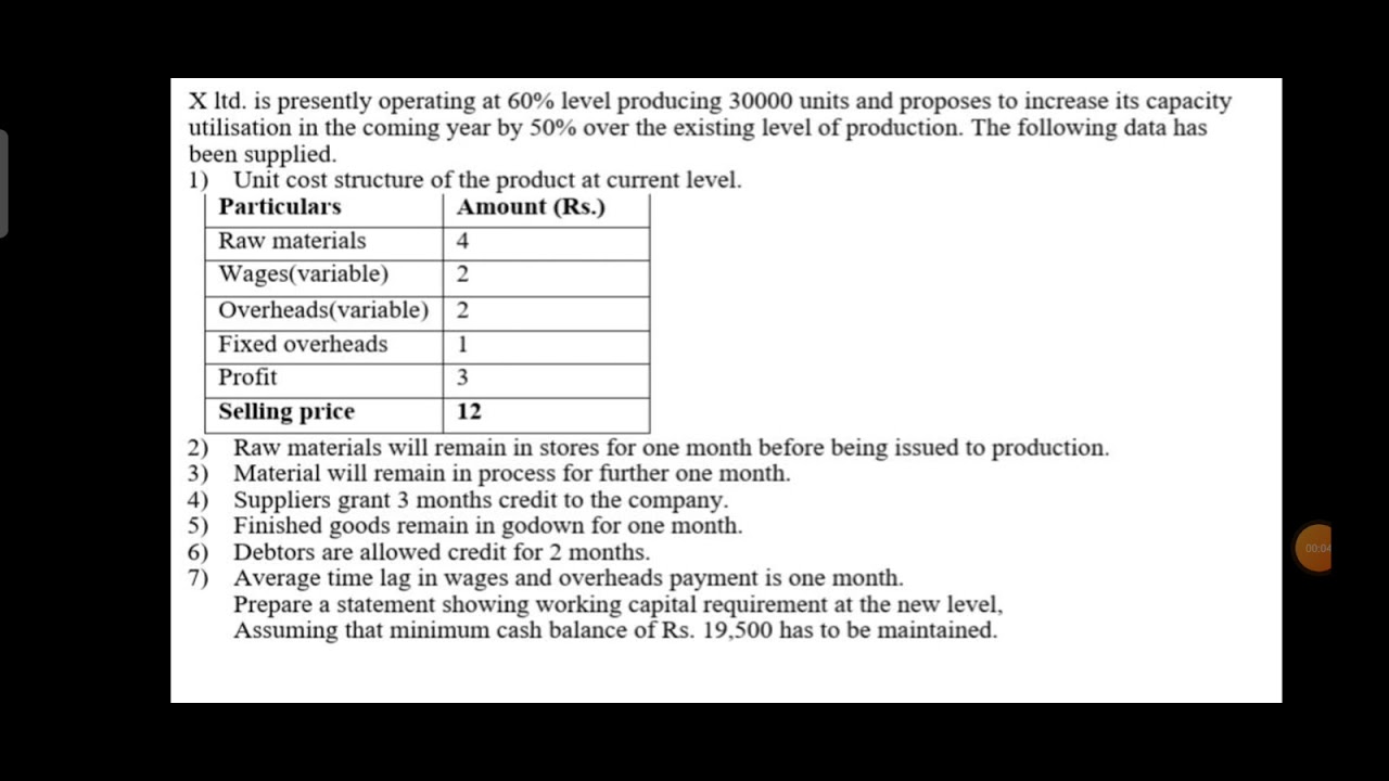 Components of working capital method( Question No.5 & 6)