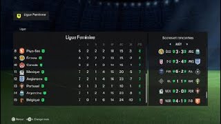 Ligue des Nations féminine résultats + classement journée 7