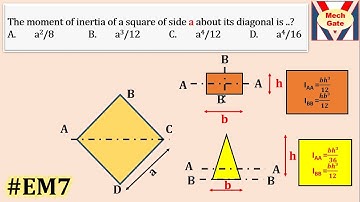 Moment of inertia of square about its diagonal | EM | Indiabix | MechGate