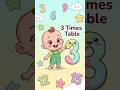 3 Times Table Song 🔢 | Easy Multiplication for Kids | Kidomelo TV