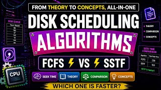 Disk Scheduling Algorithms Explained | FCFS & SSTF Complete Theory + Numericals