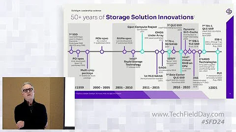 Solidigm Introduction and Perspectives on Top Storage Challenges