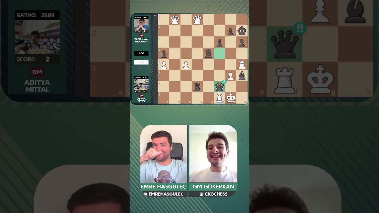 Yağız Kaan'dan Ders Niteliğinde Mat!!