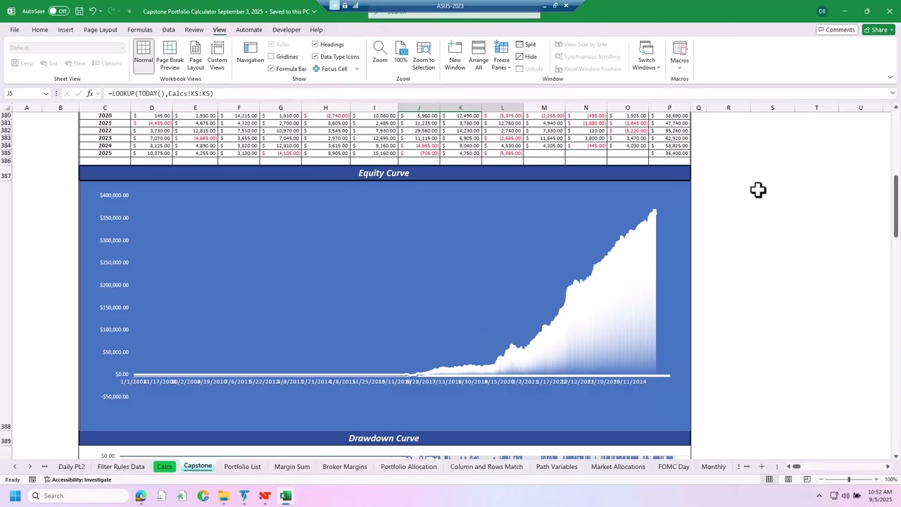 How to Time an Algorithmic Trading Systems Portfolio