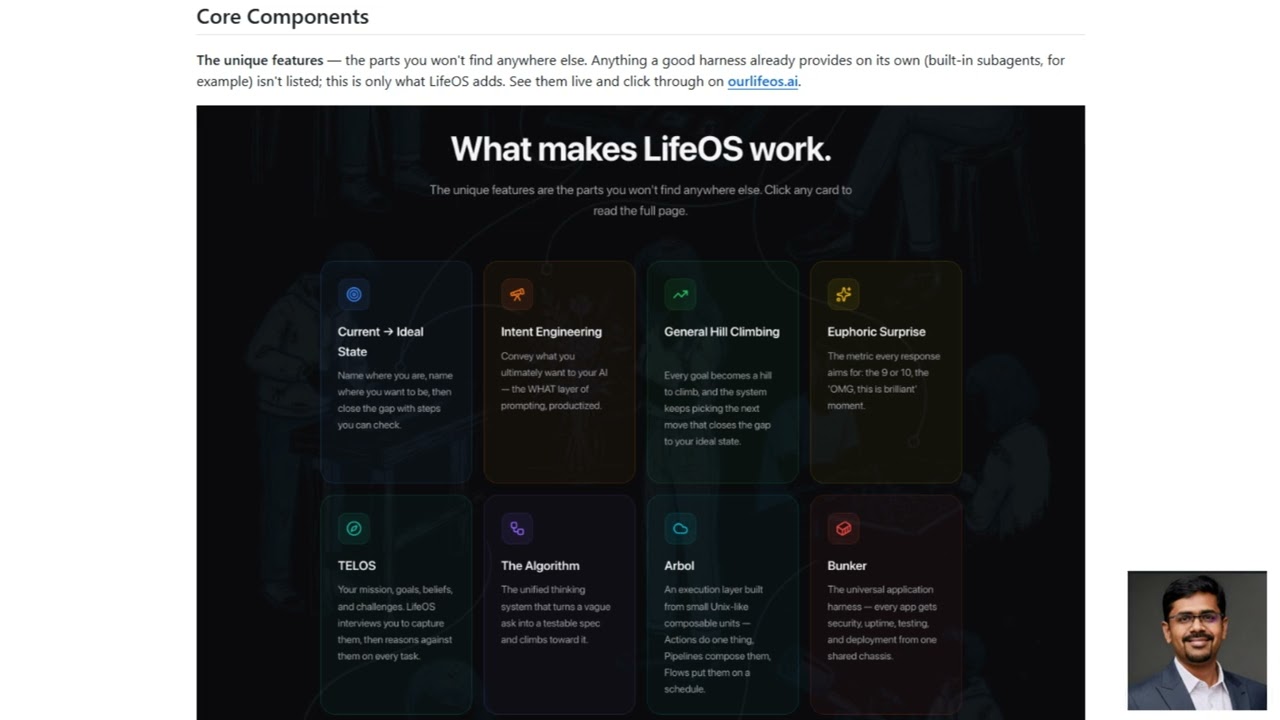 LifeOS — The AI-Powered Life Operating System