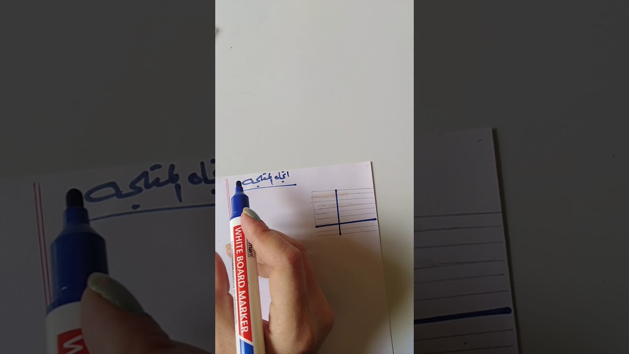 الحادي عشر علمي الفصل الاول المتجهات