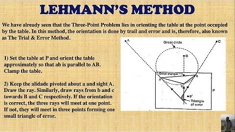 Three Point Problem | Lehmann