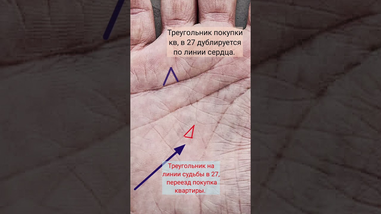 Покупка 👛💰квартиры в 27 лет. 