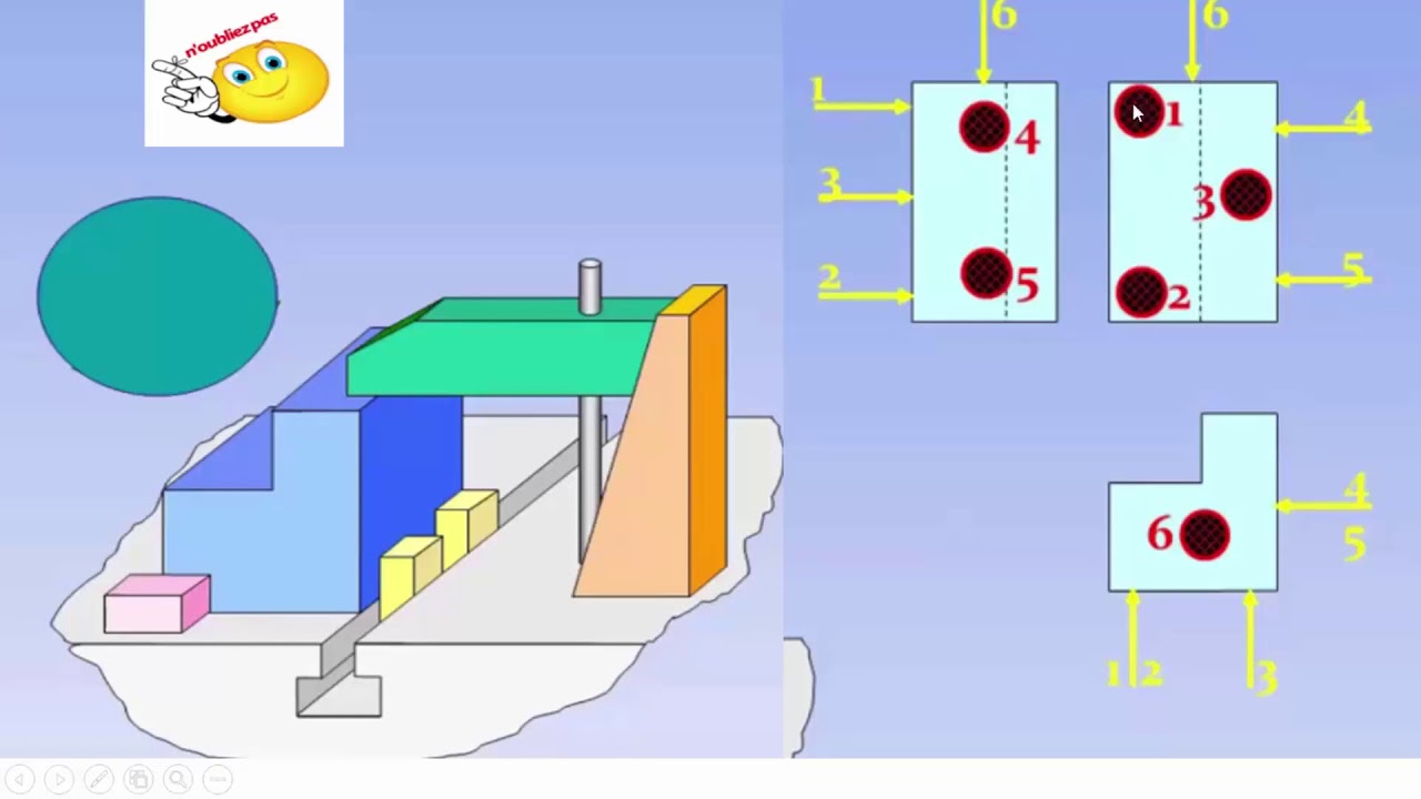 Isostatisme partie 5 fraisage résumé