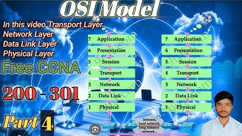 6 - Free CCNA 200 - 301 complete course In Hindi, #computer_class #ccna_200 #networking 