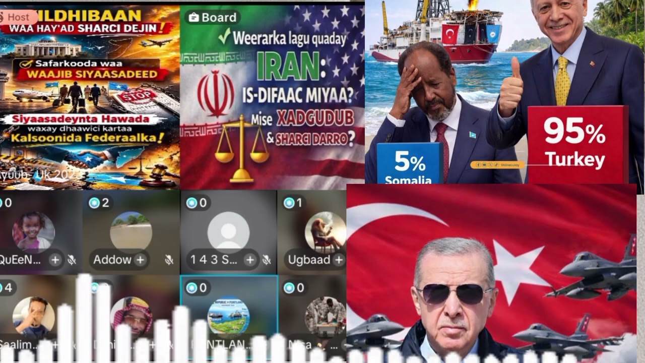 Shacabka somalia oo ku baraarugay.    Dhibka.  Turkigu.    Hayo. Somalia 
