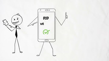 Elastos is Building the Future