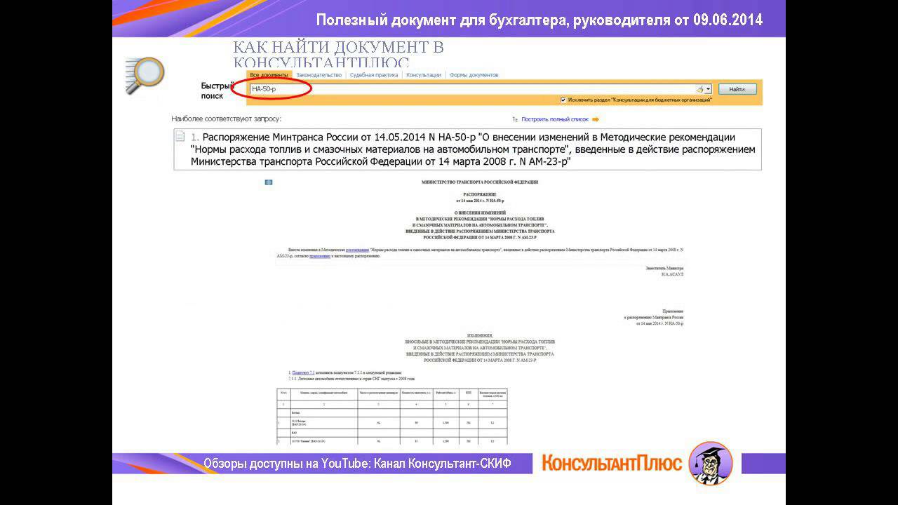 Распоряжения минтранса россии от 14.03 2008. Распоряжение Минтранса от 14.03.2008 ам-23-р. Распоряжение Министерства транспорта РФ от 14.03.2008 ам-23-р с изменениями. Ам-23-р от 14.03.2008 с изменениями 2021.