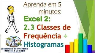2.3 Excel in 5 Minutes: Frequency Classes with Histogram