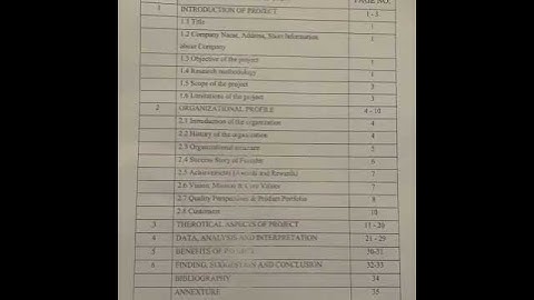Buy MBA Customized Project Reports and assignments - Call or WhatsApp : 09943168178