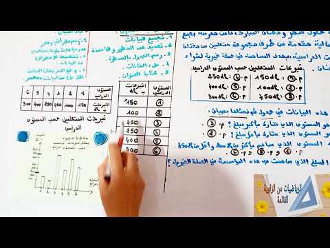 تنظيم وعرض البيانات قراءة وتأويل بيانات حصة بنائية م الثالث دمج د20ود26 