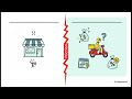 Startup de Logística com IA do Google (Genkit): Apresentação Motok App