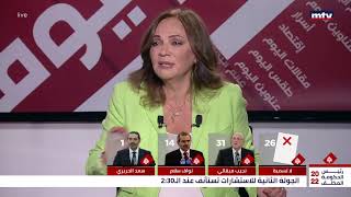 البث المباشر | Lebanon Live news - الاستشارات النيابية