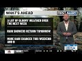 Meteorologist Daniel Sawicki's 5pm Wednesday Weathercast