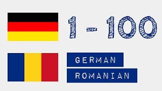 Numere de la 1 la 100 - limba germana - Română