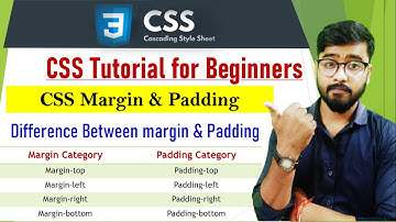 Margin & Padding in CSS | CSS Tutorial for Beginners in [Hindi] | HTML & CSS