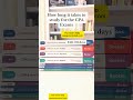 How long it takes to study for the CPA Exams?