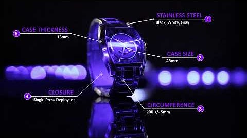 Line Call-Outs - After Effects Templates