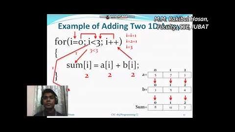 6.5 Programming Exercise: Add two 1D array