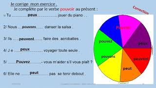 les verbes pouvoir et vouloir conjugués au présent ( Avril 2020 ) Mme Lobna Kahli cours + exercices