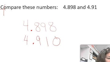 Math lesson 1-5 Comparing and ordering decimal numbers