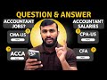 Q and A?"  #thisismubeen
