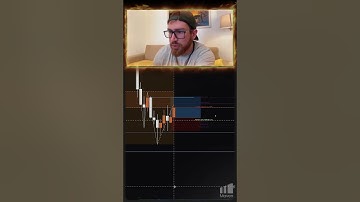 Trailing drawdown or static drawdown which is better #trading #crypto #propfirmtrading #propfirm