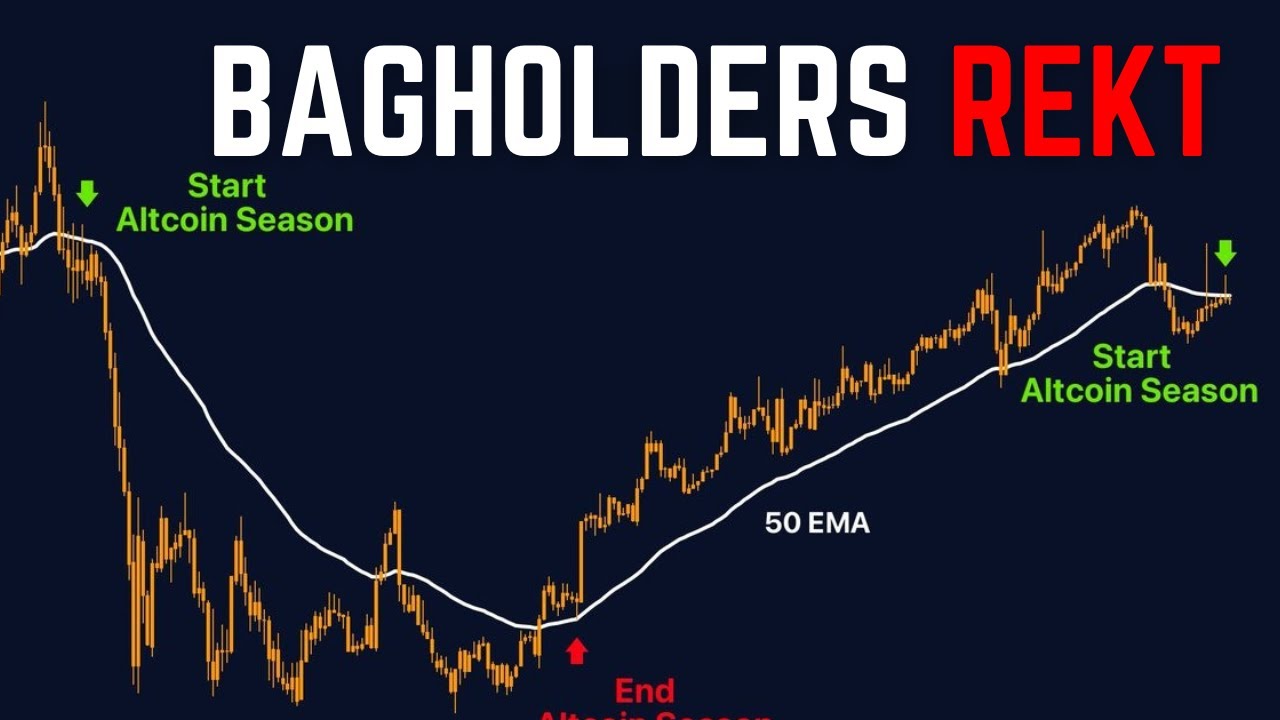 You Have 48 Hours Before This Altcoin Move Happens - YouTube